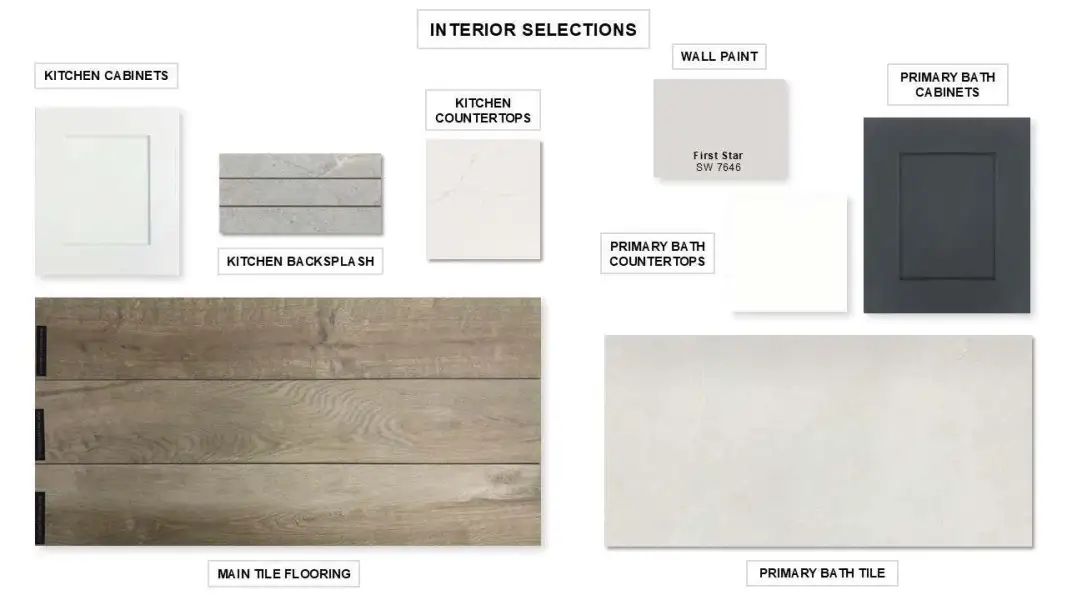 Sample of building materials used in homes in The Highlands, Porter (Image 6). Sample of building materials used in homes in The Highlands, Porter (Image 6).