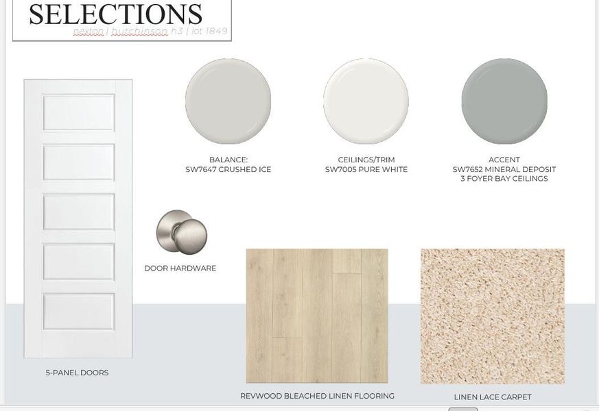 Sample of building materials used in homes in , Summerville (Image 3).