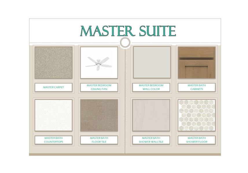 Sample of building materials used in homes in RiverSea Plantation, Bolivia (Image 6).