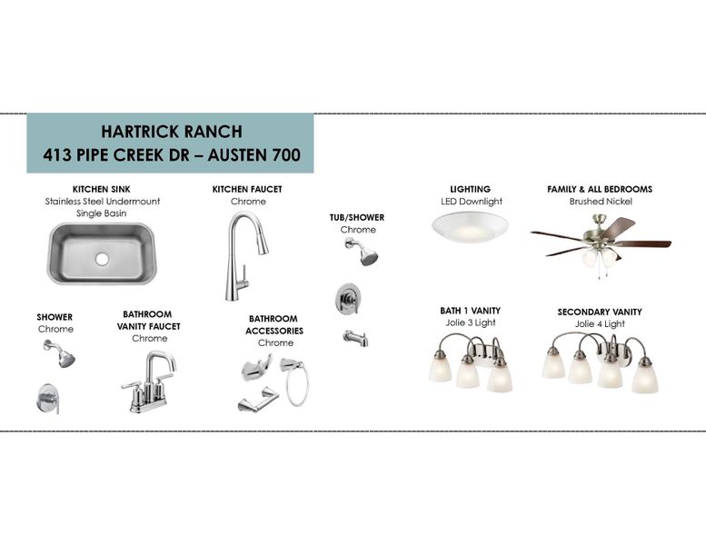 Sample of building materials used in homes in Hartrick Ranch, Temple (Image 14). Sample of building materials used in homes in Hartrick Ranch, Temple (Image 14).
