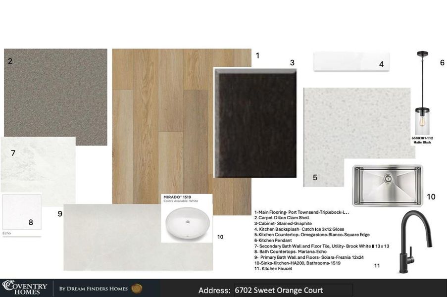 Sample of building materials used in homes in Valencia, Manvel (Image 4).