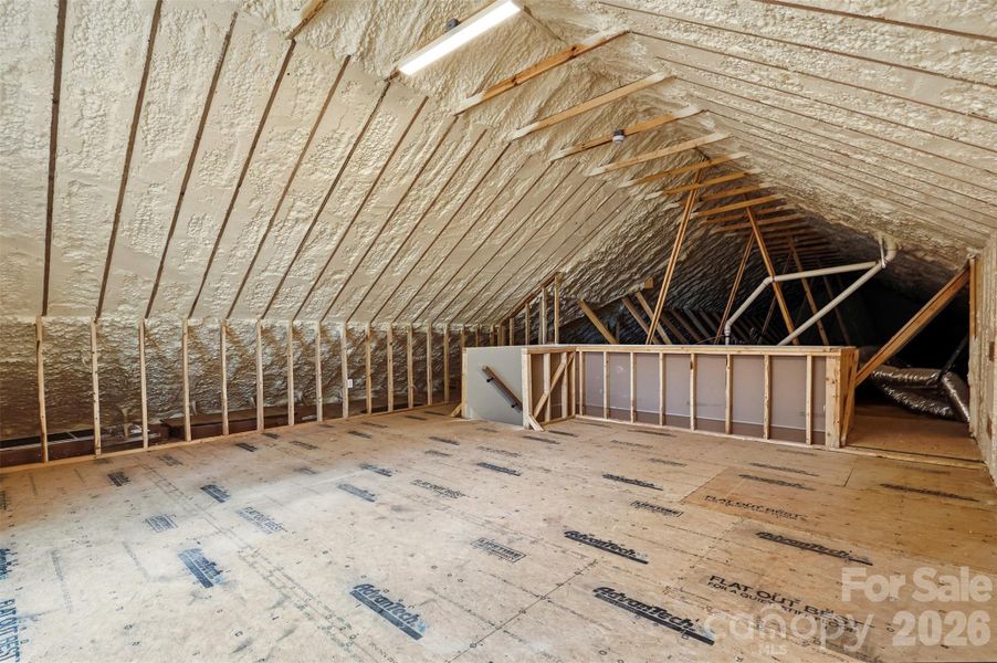 In-progress construction of a new home in , Rock Hill, SC (Image 42).