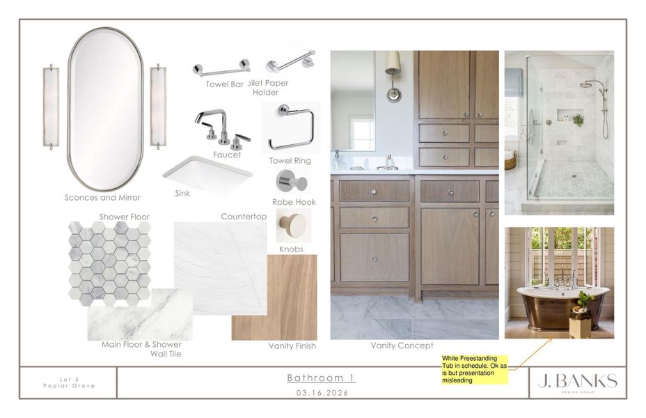 Sample of building materials used in homes in , Ravenel (Image 15).