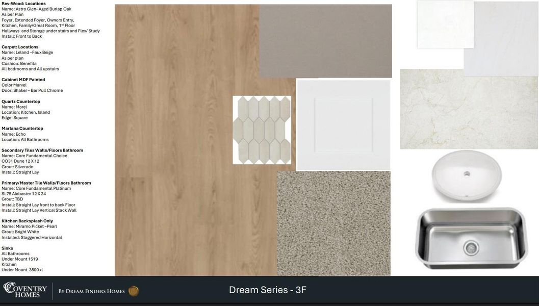 Sample of building materials used in homes in , Texas City (Image 3). Sample of building materials used in homes in , Texas City (Image 3).