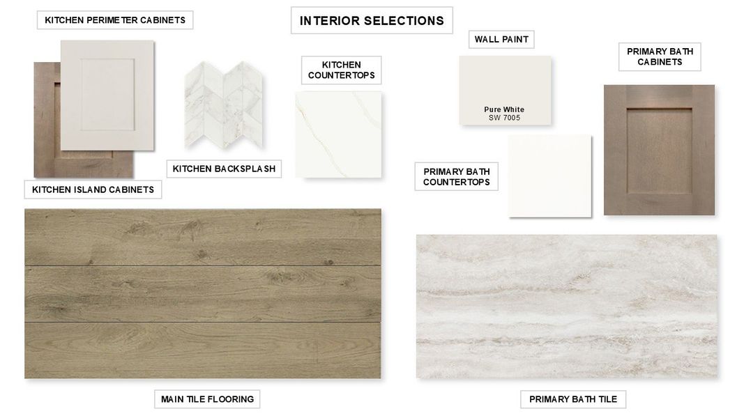 Sample of building materials used in homes in Sweetgrass, Haslet (Image 24). Sample of building materials used in homes in Sweetgrass, Haslet (Image 24).