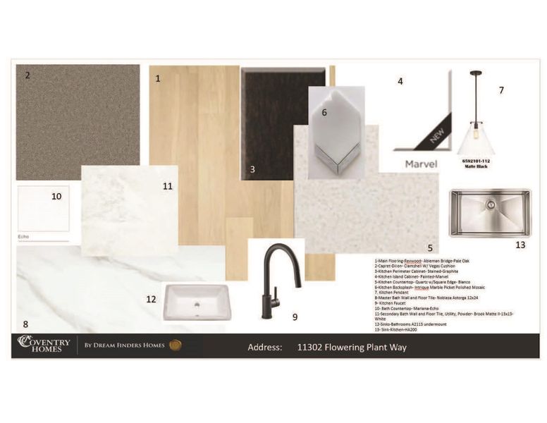 Sample of building materials used in homes in Bridgeland, Cypress (Image 4).
