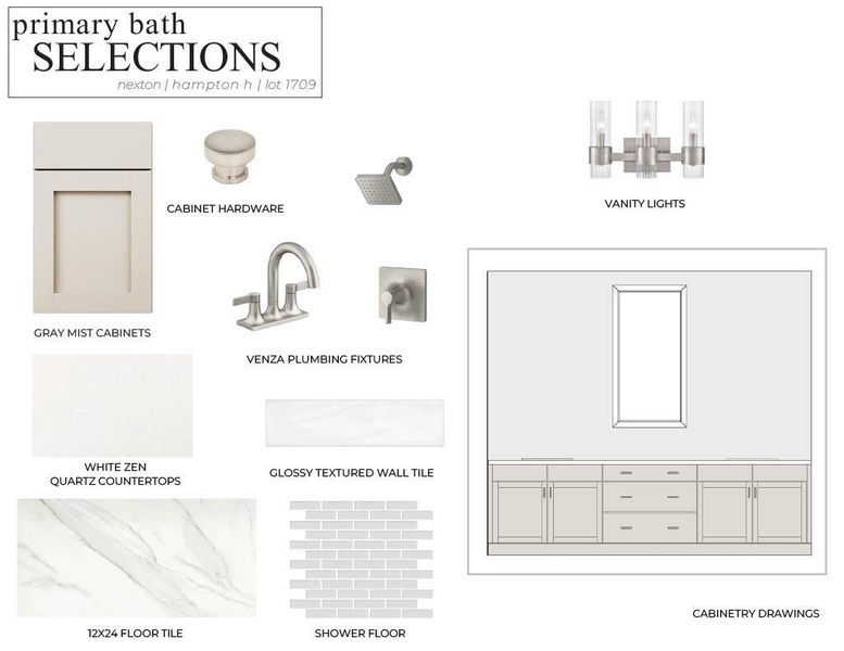 Sample of building materials used in homes in , Summerville (Image 9). Sample of building materials used in homes in , Summerville (Image 9).