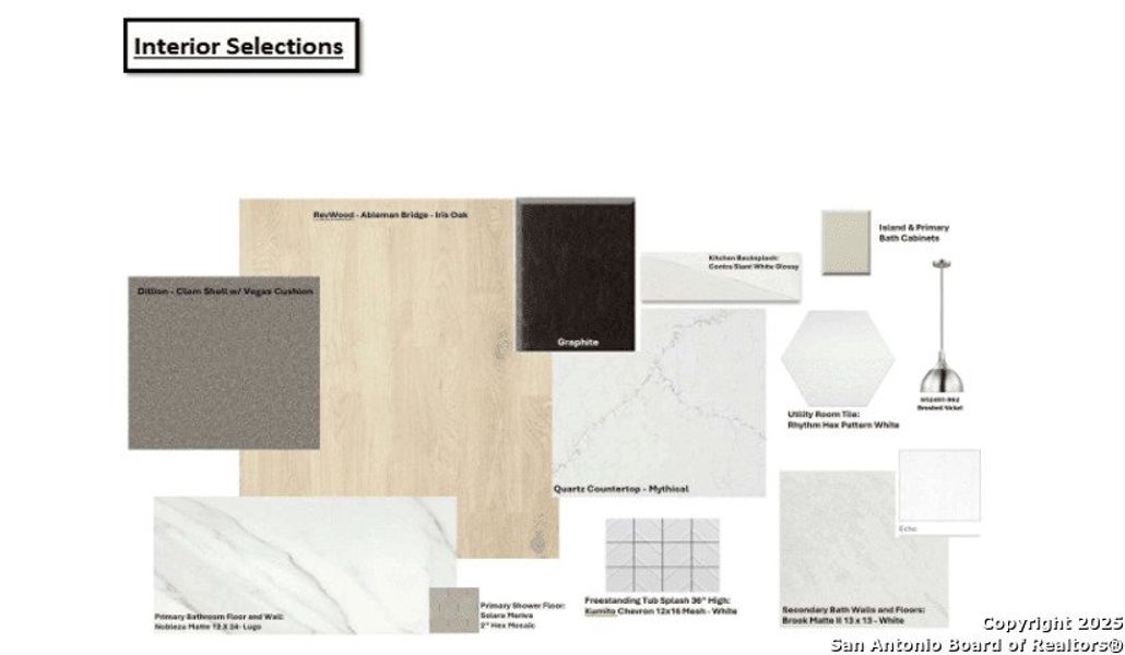 Sample of building materials used in homes in Mayfair, New Braunfels (Image 4). Sample of building materials used in homes in Mayfair, New Braunfels (Image 4).