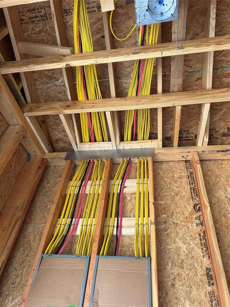 Electrical installed