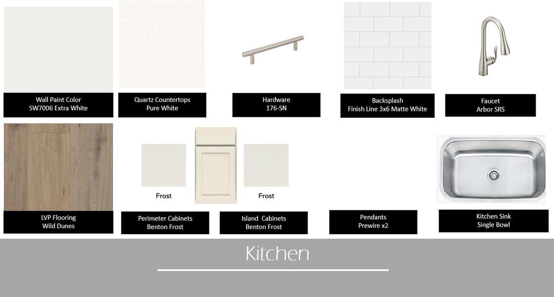 Sample of building materials used in homes in Sweetbay Cove, Summerville (Image 4). Sample of building materials used in homes in Sweetbay Cove, Summerville (Image 4).