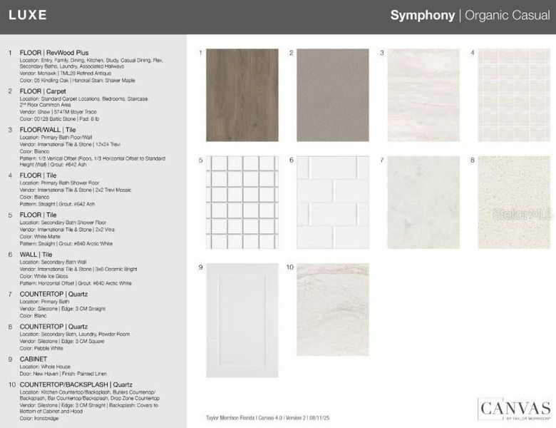 Sample of building materials used in homes in Skye Ranch Community Group Page, Sarasota (Image 19).