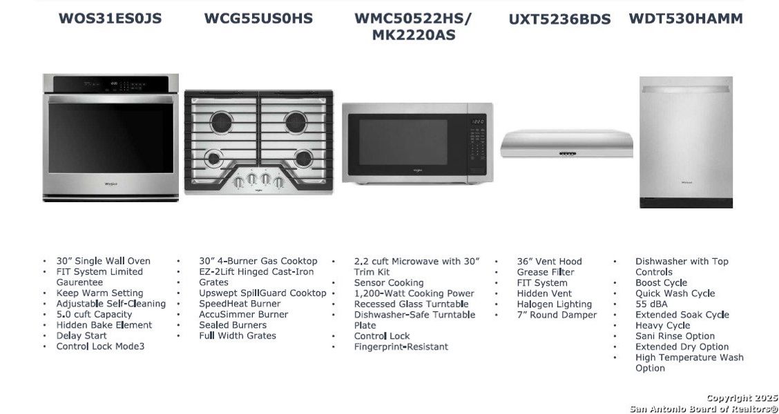 Sample of building materials used in homes in Homestead 65', Schertz (Image 33).