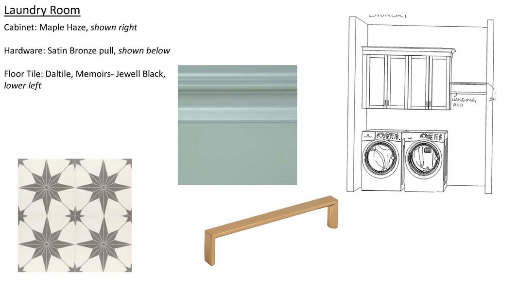 Sample of building materials used in homes in , Troutman (Image 12).