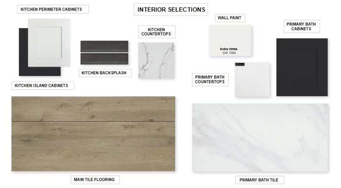 Sample of building materials used in homes in Escondido 50', Magnolia (Image 7). Sample of building materials used in homes in Escondido 50', Magnolia (Image 7).