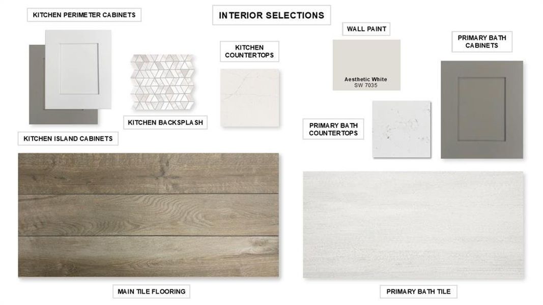 Sample of building materials used in homes in Myrtle Creek, Waxahachie (Image 3). Sample of building materials used in homes in Myrtle Creek, Waxahachie (Image 3).