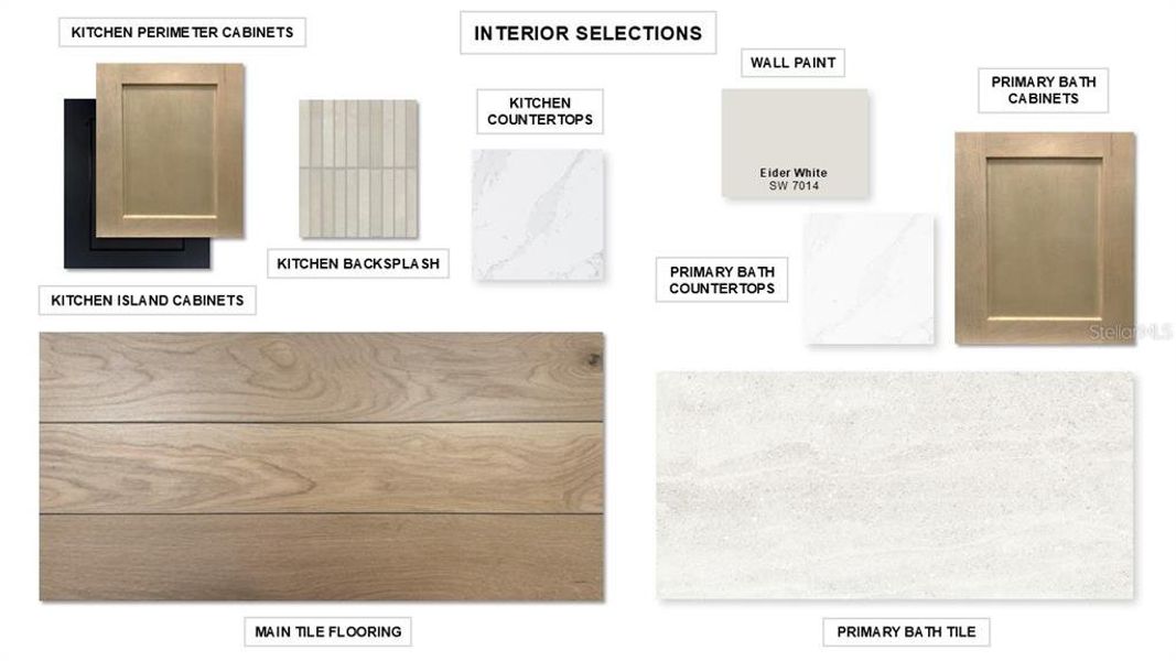 Sample of building materials used in homes in Turnleaf, Punta Gorda (Image 3). Sample of building materials used in homes in Turnleaf, Punta Gorda (Image 3).