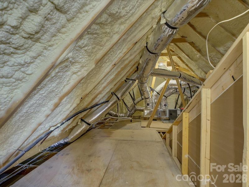 In-progress construction of a new home in , Rock Hill, SC (Image 38).