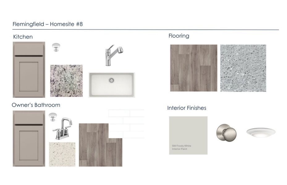 Sample of building materials used in homes in Flemingfield, Greensboro (Image 40).