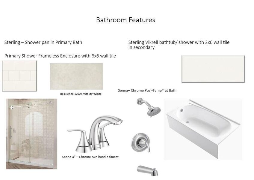 Bathroom features Bathroom features