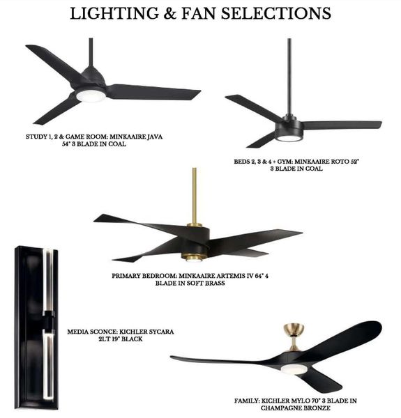 Sample of building materials used in homes in Towne Lake, Cypress (Image 10).
