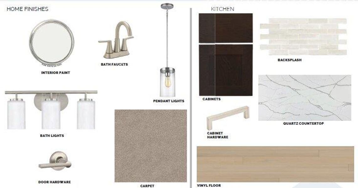 Sample of building materials used in homes in Edgewood, Leander (Image 10). Sample of building materials used in homes in Edgewood, Leander (Image 10).