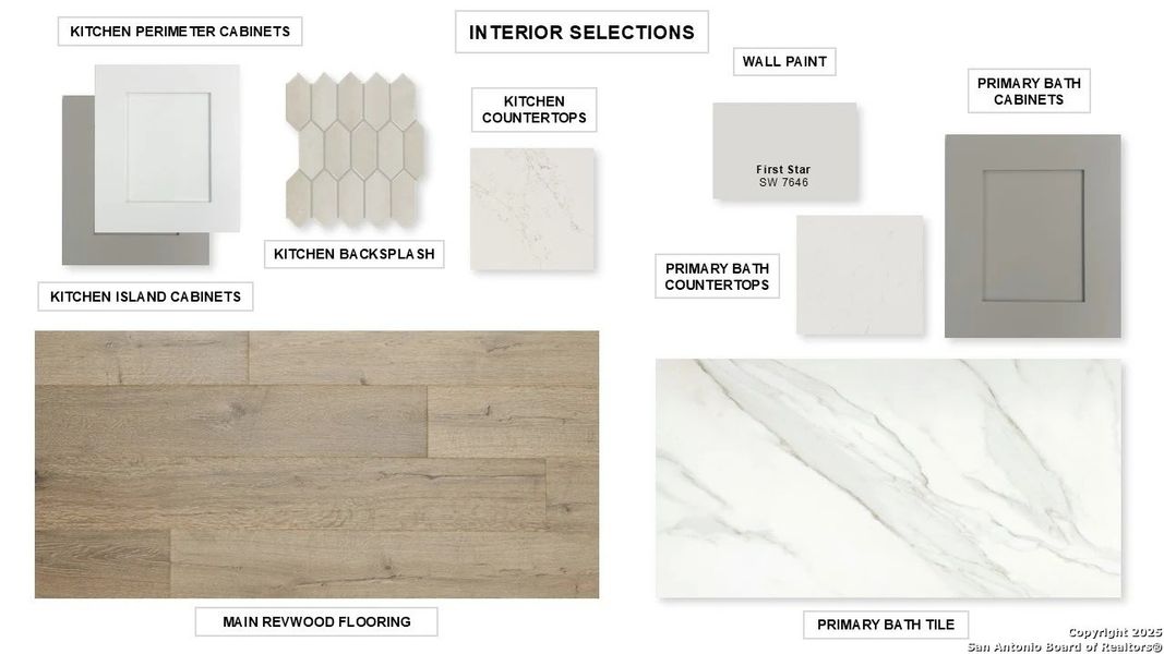 Sample of building materials used in homes in Kallison Ranch 60', San Antonio (Image 3).