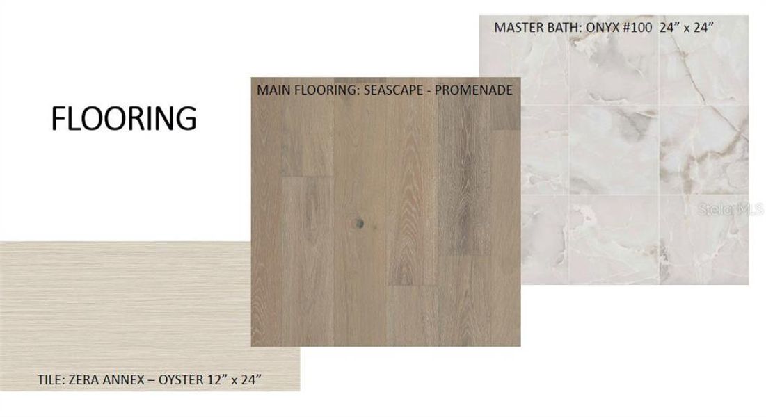 Sample of building materials used in homes in , Bradenton (Image 10).