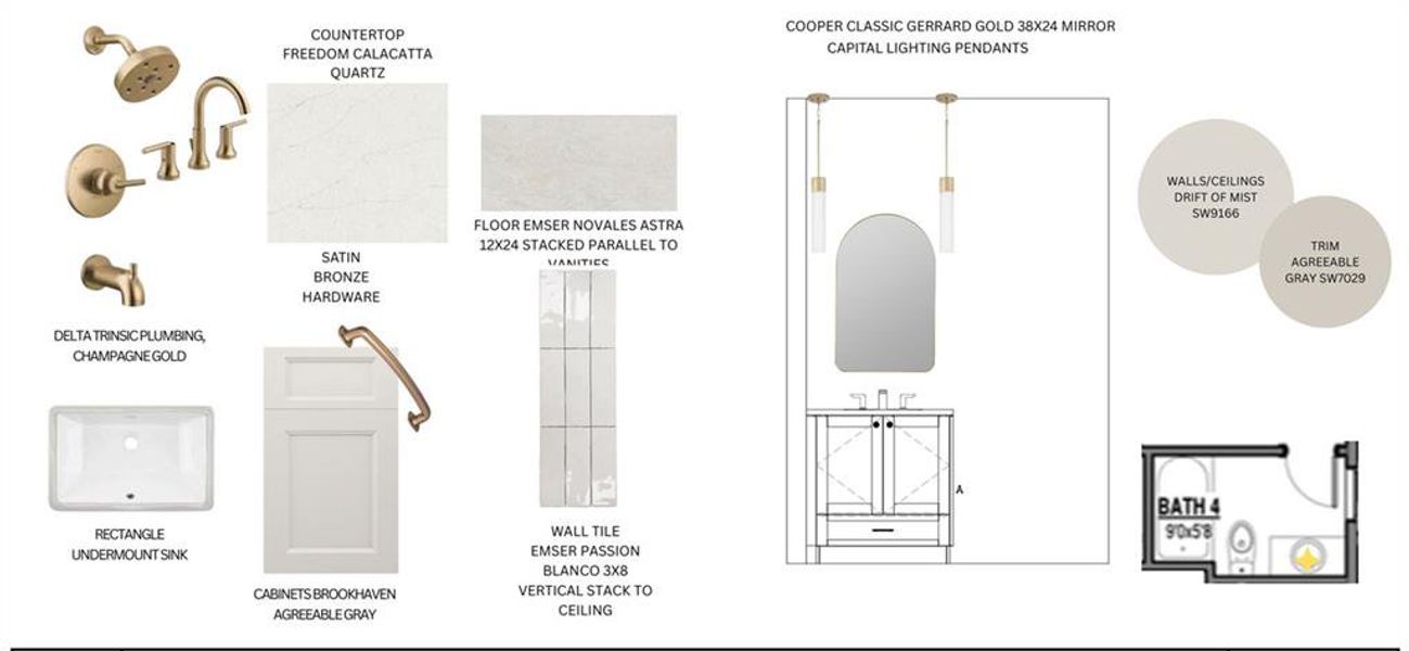 Sample of building materials used in homes in Aster, Milton (Image 35). Sample of building materials used in homes in Aster, Milton (Image 35).