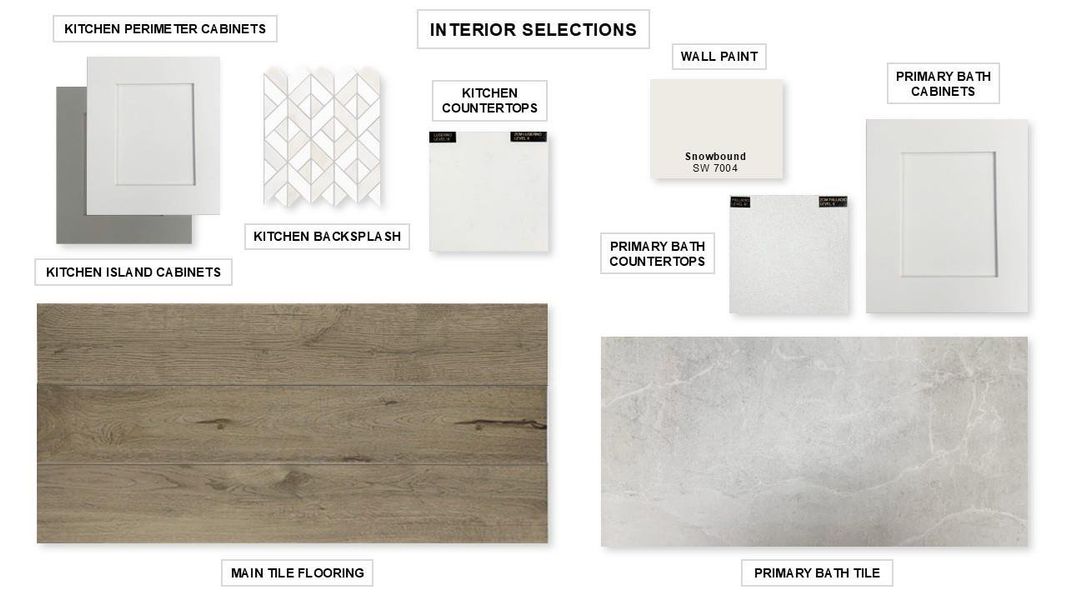 Sample of building materials used in homes in Evergreen 50', Conroe (Image 13). Sample of building materials used in homes in Evergreen 50', Conroe (Image 13).