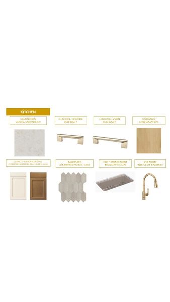 Sample of building materials used in homes in Saddlehorn, Troutman (Image 3).
