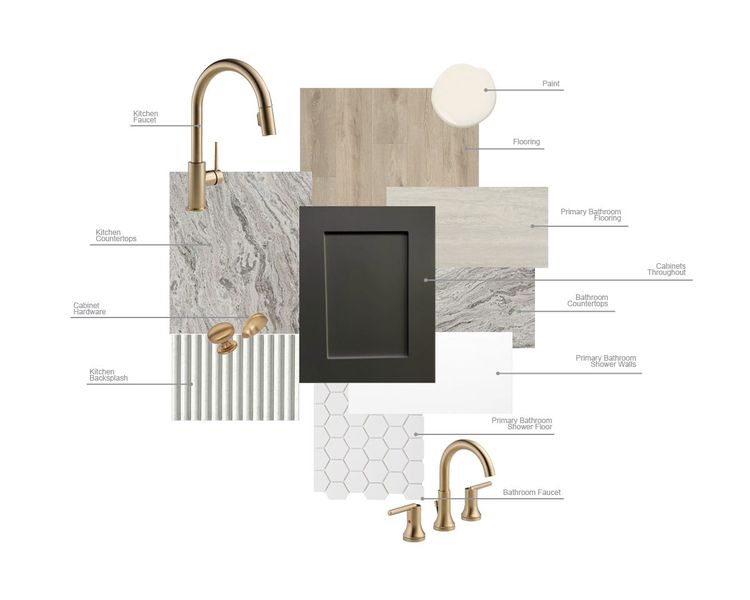 Sample of building materials used in homes in Flora, Hutto (Image 44).