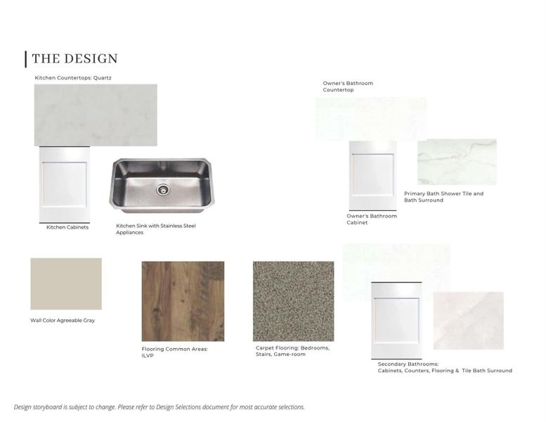 Sample of building materials used in homes in Arabella on the Prairie, Richmond (Image 11).