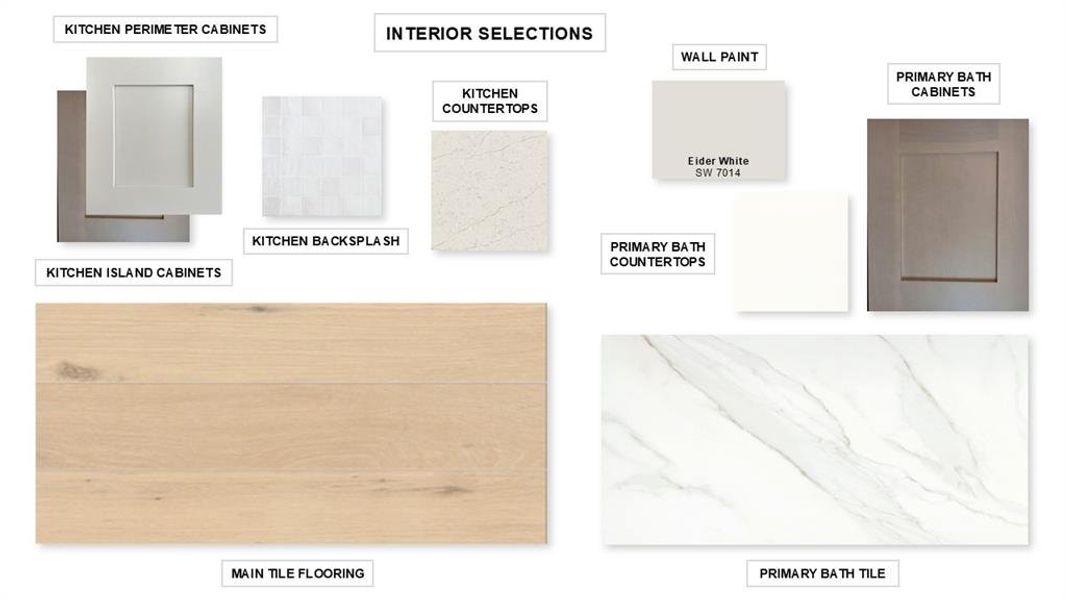 Image 7 of a home in North Sky 55'.