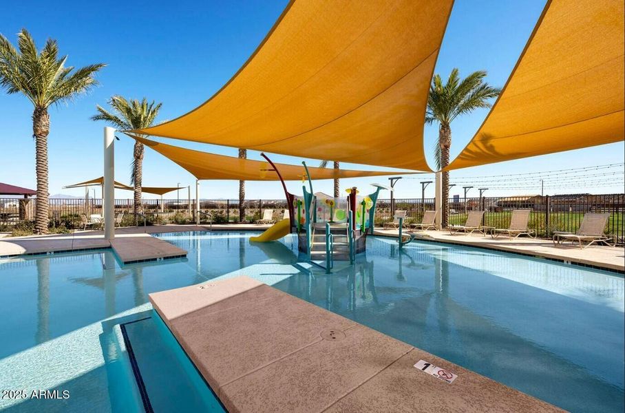 Community 7 Community 7