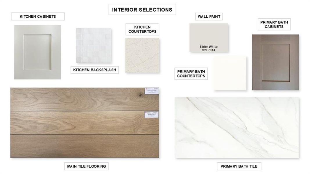 Sample of building materials used in homes in Avondale 45', Fate (Image 3).