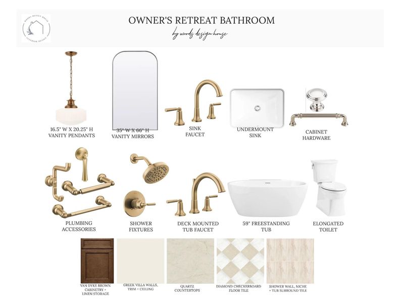 Proposed Master Bath Selections! Proposed Master Bath Selections!