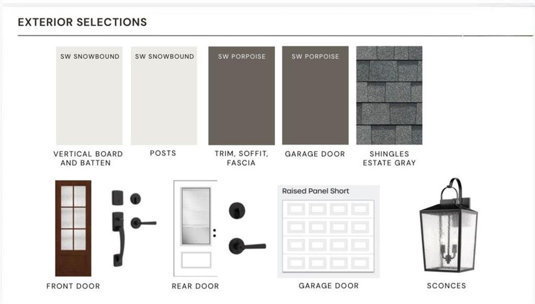 Sample of building materials used in homes in , Abilene (Image 6).