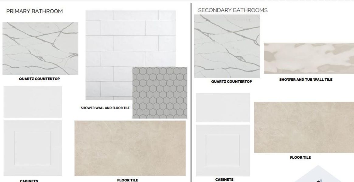 Sample of building materials used in homes in Edgewood, Leander (Image 4).