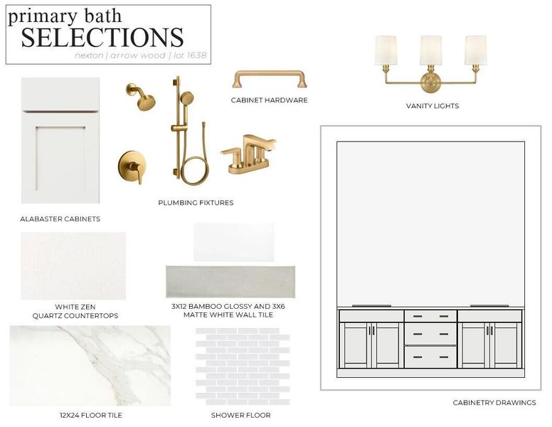 Sample of building materials used in homes in Nexton, Summerville (Image 3).