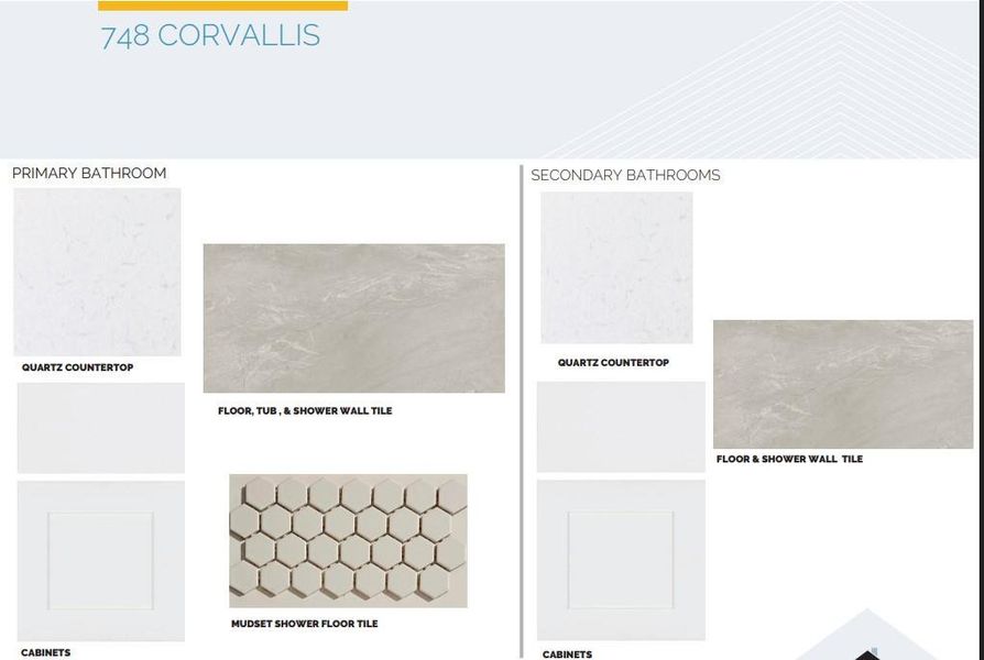 Sample of building materials used in homes in Cedar Brook, Leander (Image 4). Sample of building materials used in homes in Cedar Brook, Leander (Image 4).