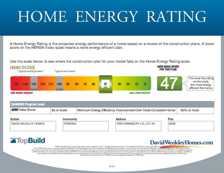 As a Diamond level Environments for Living builder, we offer a comfort guarantee and heating/cooling usage. Ask for the guarantee on this home!! As a Diamond level Environments for Living builder, we offer a comfort guarantee and heating/cooling usage. Ask for the guarantee on this home!!