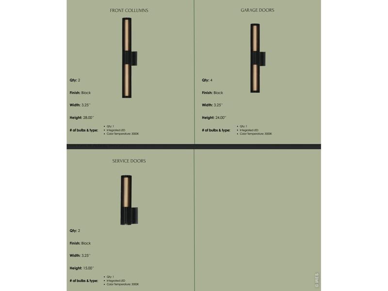Sample of building materials used in homes in , Timnath (Image 33).