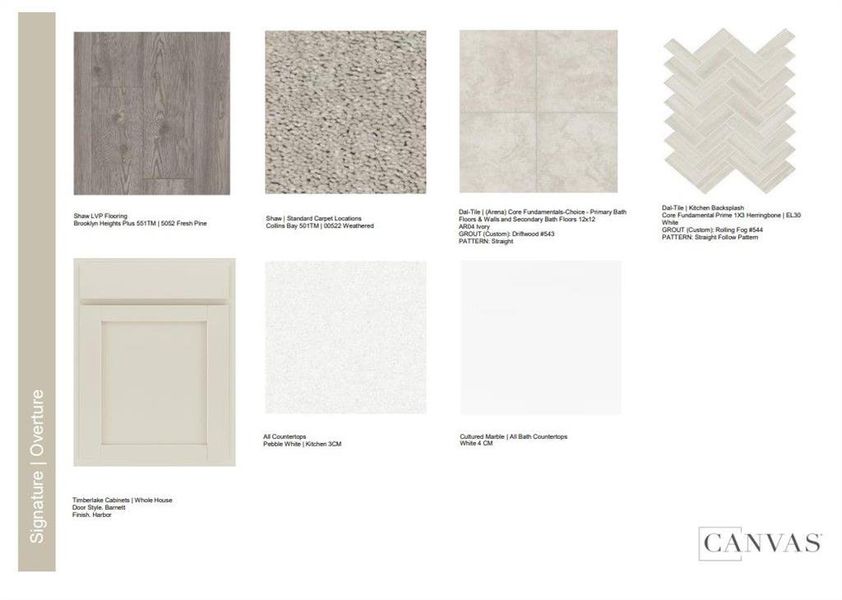 Image 55 of a home in Bennett Farm. Image 55 of a home in Bennett Farm.