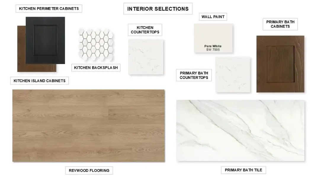 Sample of building materials used in homes in Nolina, Georgetown (Image 14). Sample of building materials used in homes in Nolina, Georgetown (Image 14).