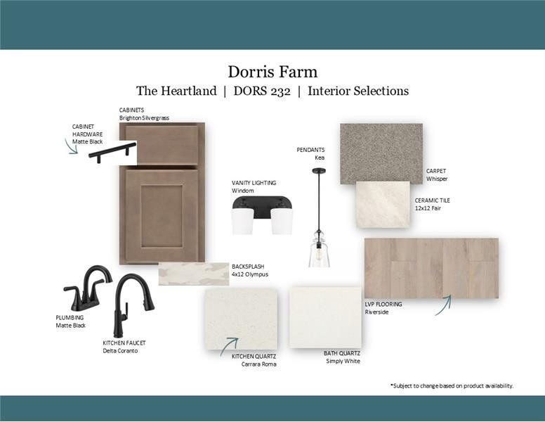 Sample of building materials used in homes in Dorris Farm at Willow Springs, White House (Image 33).