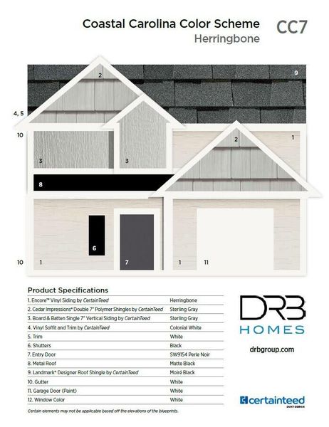 Sample of building materials used in homes in Creekside at Andrews, Summerville (Image 31).