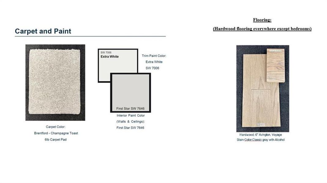 Sample of building materials used in homes in 1871 Hollywood, Atlanta (Image 29). Sample of building materials used in homes in 1871 Hollywood, Atlanta (Image 29).
