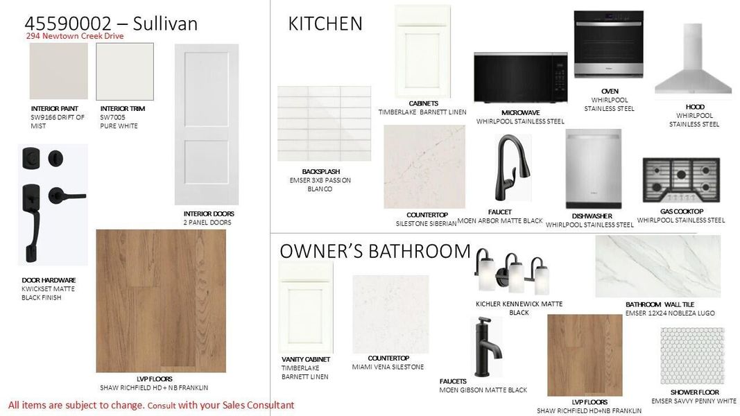Sample of building materials used in homes in , Charleston (Image 7).