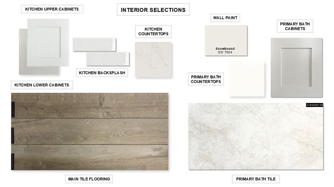 Sample of building materials used in homes in Devonshire, Forney (Image 16).