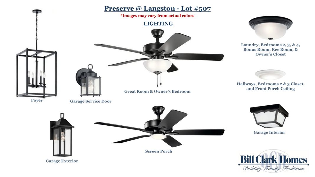 Sample of building materials used in homes in The Preserve at Langston, Winterville (Image 5).